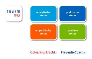 Oplossingskracht: effectieve steun ingrijpende levensgebeurtenissen